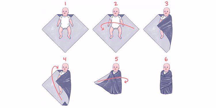 how to swaddle a baby